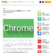 Google Chrome のUser Agent 偽装機能は今どこに？（Google Chrome 32.0.1700.76） | TechRacho