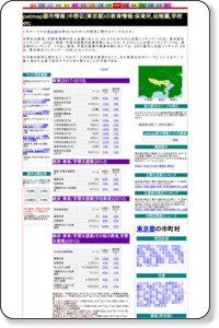 patmap都市情報 | 中野区(東京都)の教育情報:保育所,幼稚園,学校etc
