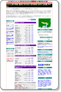 patmap都市情報 | 葛飾区(東京都)の教育情報:保育所,幼稚園,学校etc