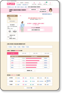 【ホームメイト】台東区の高齢者入居可能賃貸物件検索