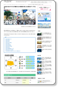 渋谷区の住み心地・地価(資産価値)・不動産比較 | 住建ハウジング