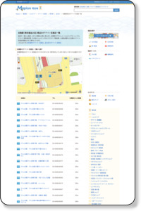目黒駅（東京都品川区）周辺のデパート・百貨店一覧｜マピオン電話帳