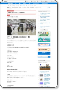 デパート 商業施設の休業状況【一覧】 | NHKニュース